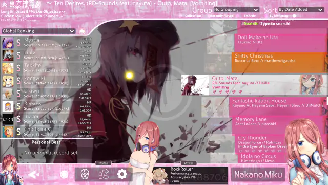 Nakano Miku