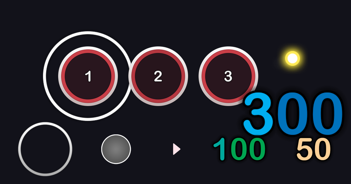 Kureiji Ollie Osu skin